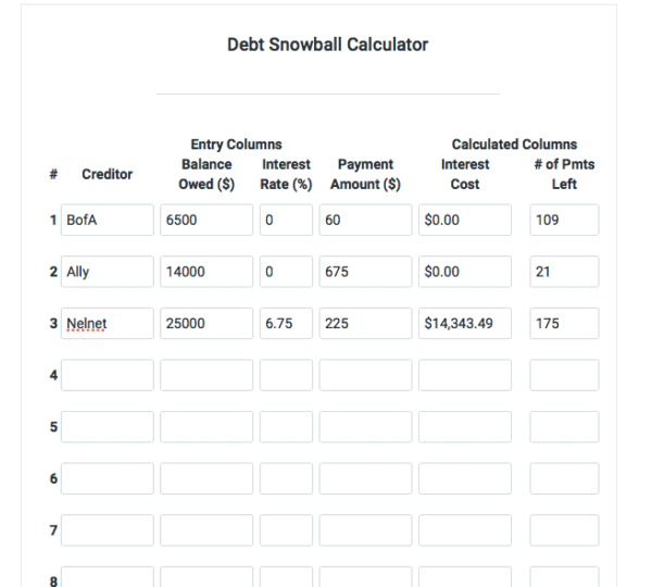 The Best Debt Snowball Calculators - Budgets Made Easy