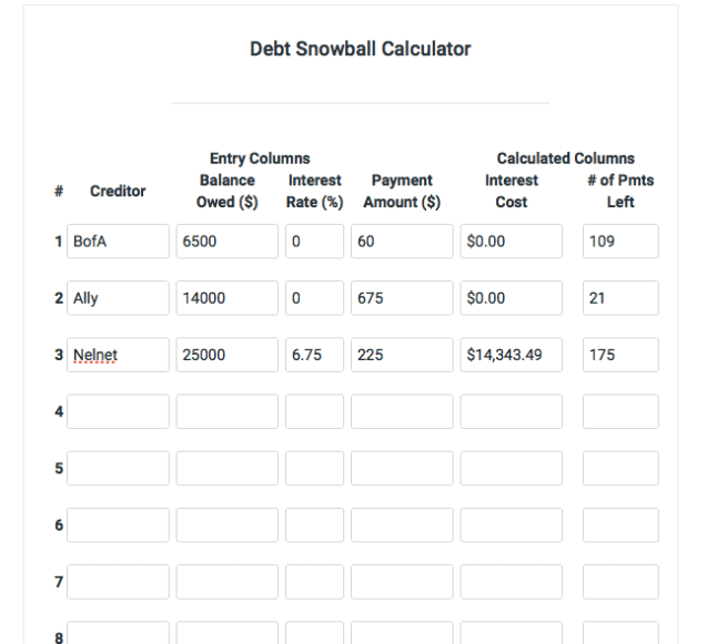 The Best Debt Snowball Calculators - Budgets Made Easy