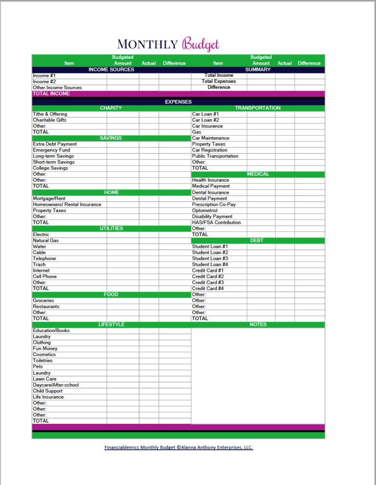 The Most Effective Free Monthly Budget Templates That Will Help You ...