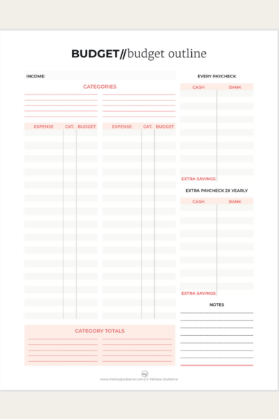 The Most Effective Free Monthly Budget Templates That Will Help You ...