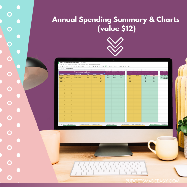 Paycheck Budget Spreadsheet - Budgets Made Easy